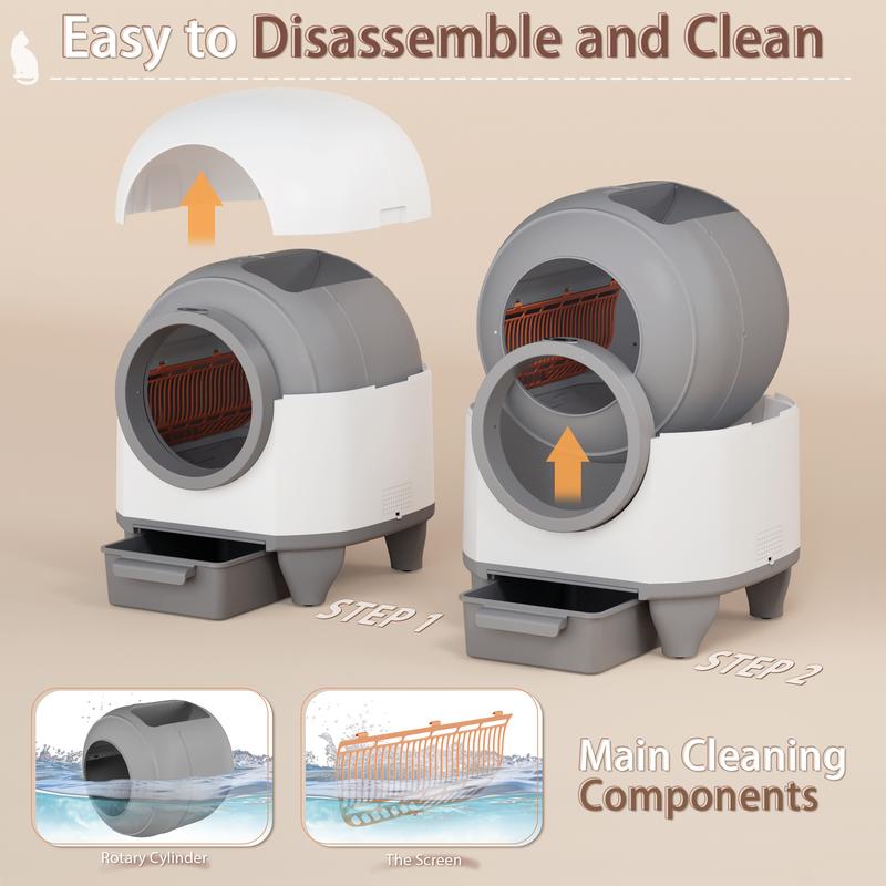 Advanced Smart Litter System