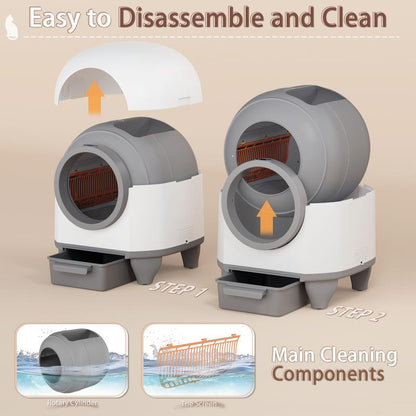 Advanced Smart Litter System