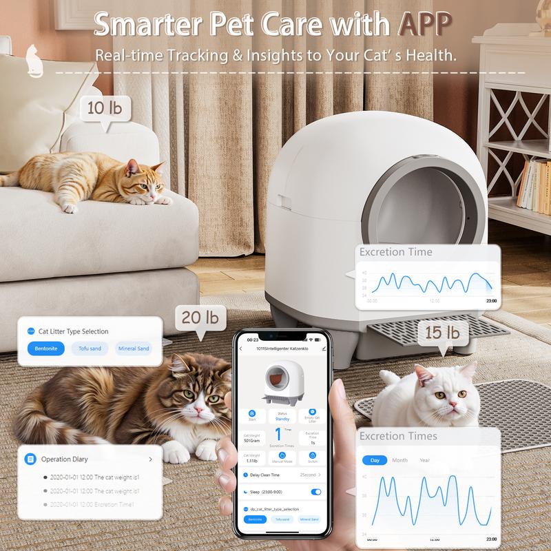 Advanced Smart Litter System