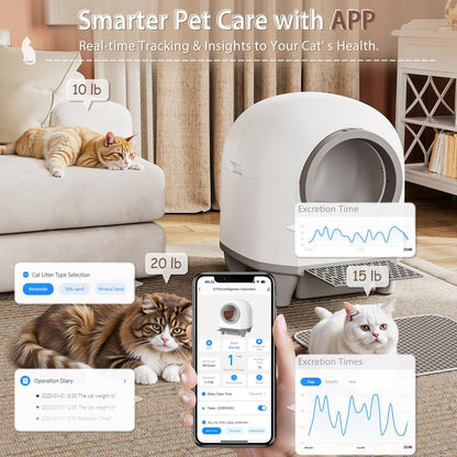 Advanced Smart Litter System
