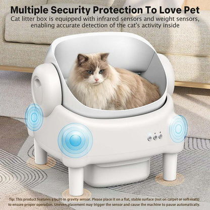 Multi-Cat Smart Litter Hub